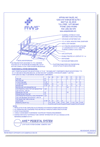 AWS™ Joist Plate System Diagram – Isometric View