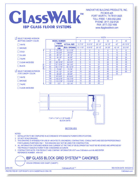 **IBP Glass Block Grid System™** Rough Opening Size Chart (CANOPY)