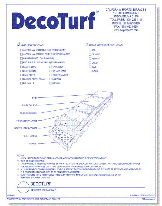 DecoTurf Over Asphalt