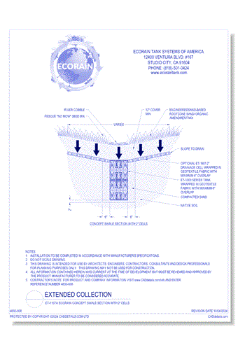 ET-1107A Eco-Rain Concept Swale Section with 2" Cells