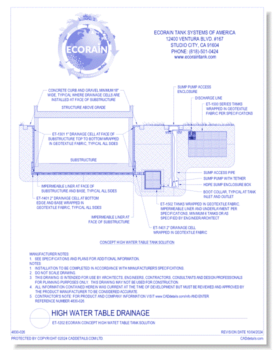 ET-1202 Eco-Rain Concept High Water Table Tank Solution