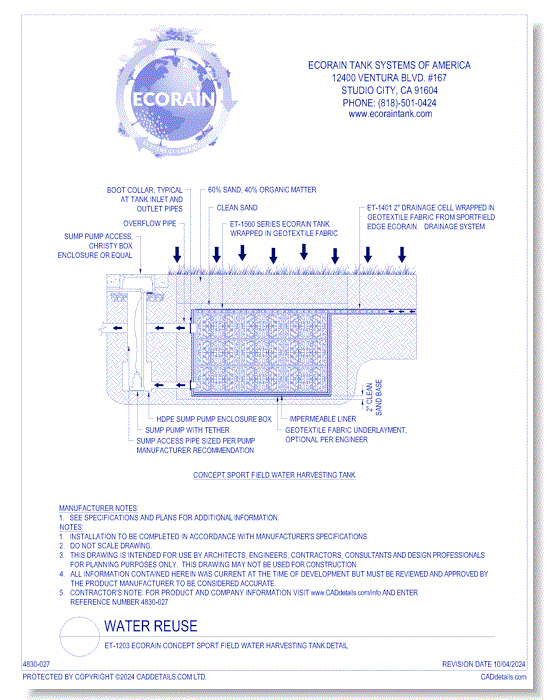 Certified Water Harvesting Design Practitioners