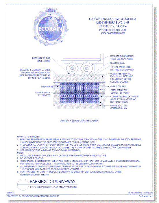 ET-1209B Eco-Rain H-25 Load Capacity Diagram