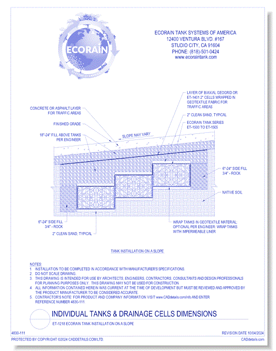 ET-1218 Eco-Rain Tank Installation on a Slope