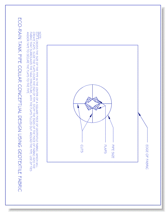 ET-1216 EcoRain™ Tank Geotextile Pipe Collar Design CLR