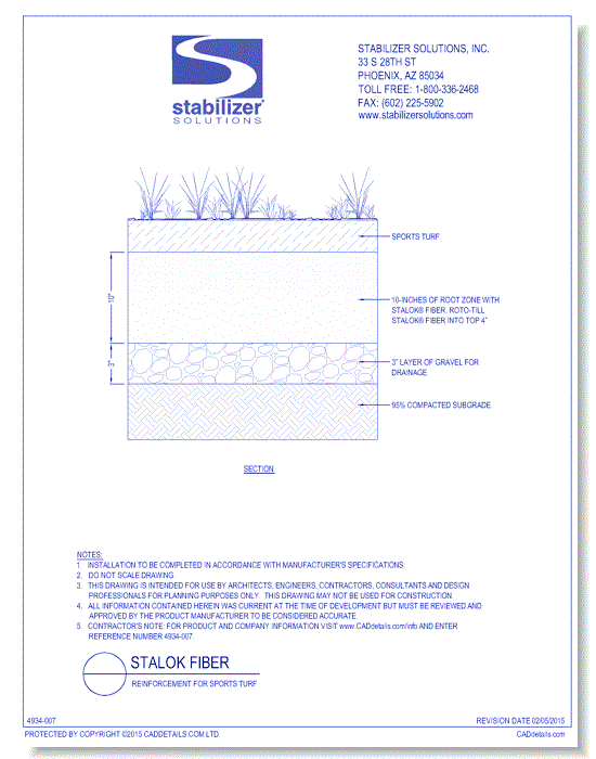 StaLok Fiber: Reinforcement for Sports Turf