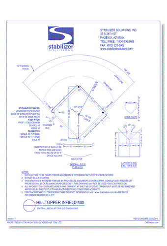 Hilltopper Infield Mix: Softball Regulation Field Dimensions