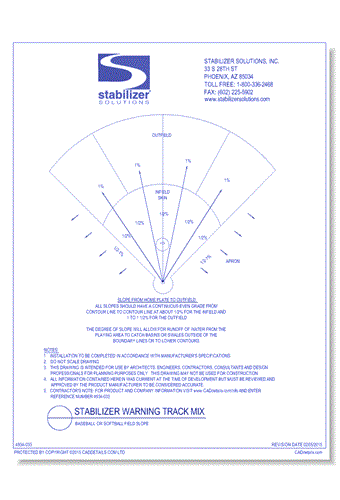 Stabilizer Warning Track Mix: Baseball or Softball Field Slope