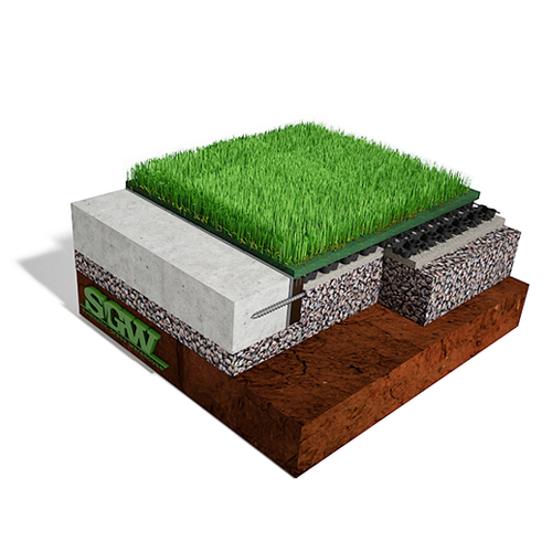 Pet Turf With AirDrain