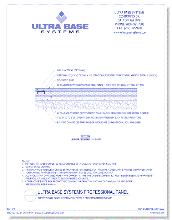 Professional Panel: Installation Profile on Compacted Subgrade