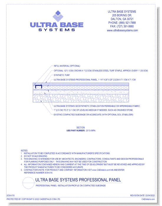 Professional Panel: Installation Profile on Compacted Subgrade 