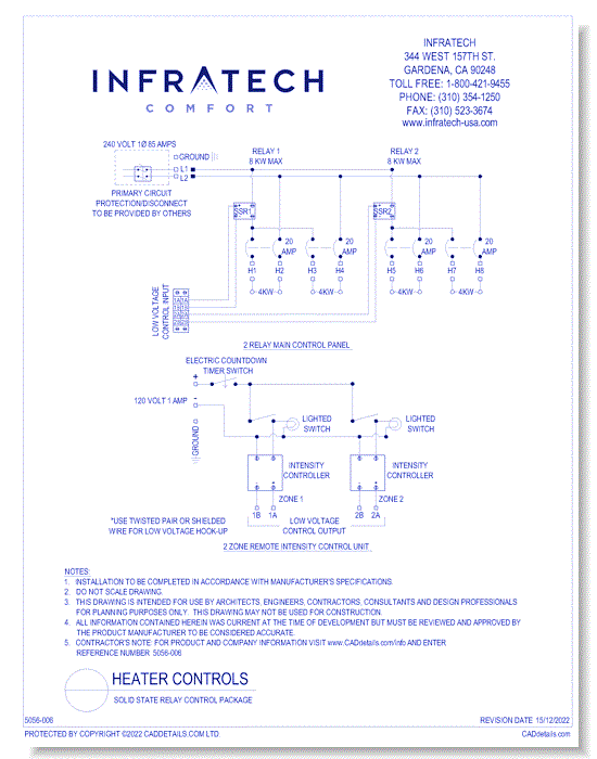 Solid State Relay Control Package