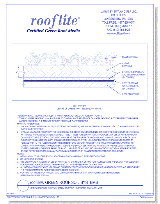 Green Roof Soil Systems: Sedum Roof with Synthetic Drainage Layer