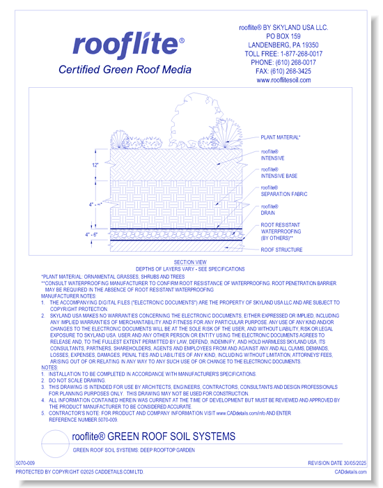 Green Roof Soil Systems: Deep Rooftop Garden