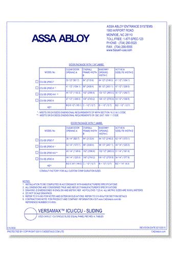 US23-3400-21 ICU Single Slide Equal Panel FBO Rev A, Tables