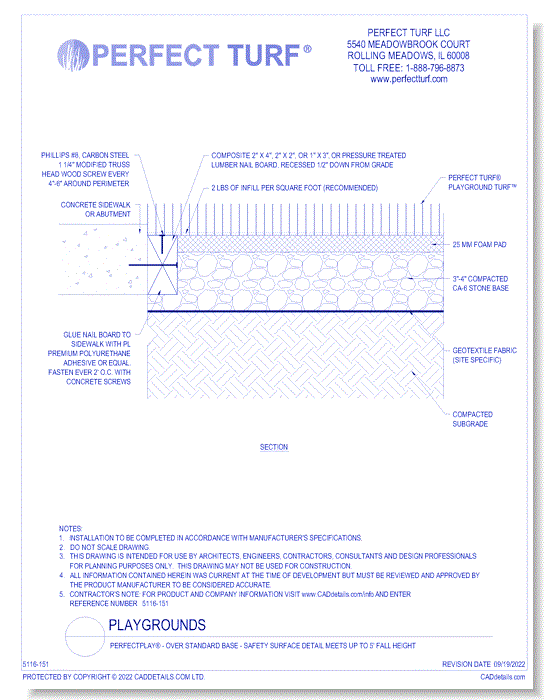 PlayGround Turf™ - Over Standard Base - Safety Surface Details (5' Fall Height)