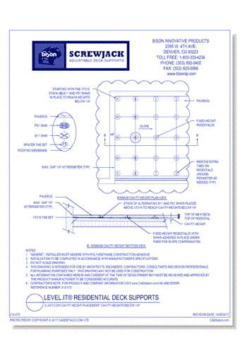 (L-047) Low Cavity Height Placement: Cavity Heights Below 1/4"