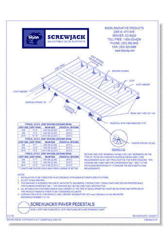 (B-061) Joist and Plank Deck: Joist and Plank Deck and Spanning Chart