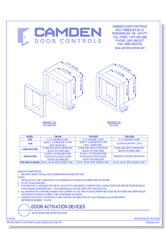 Enclosures and Mounting Boxes