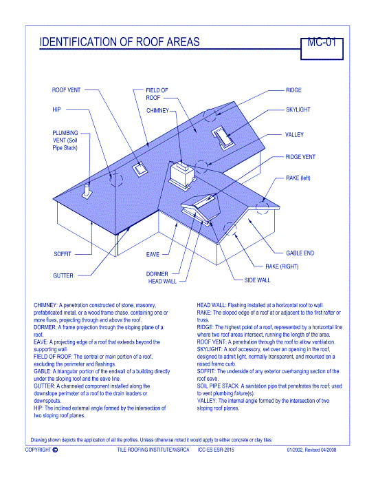 Identification of Roof Areas ( MC-01 )