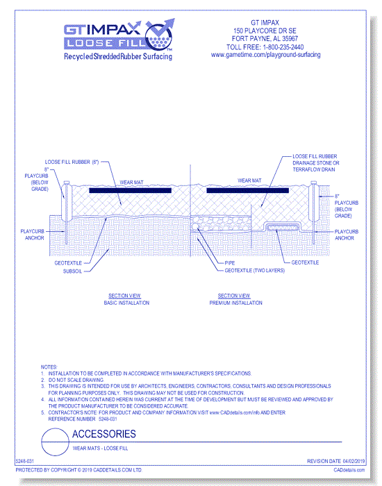 Wear Mats - Loose Fill