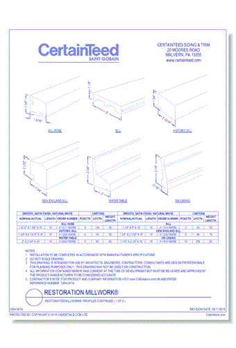 Restoration Millwork®: Profiles Continued ( 1 of 2 )