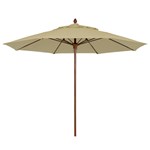 View Bridgewater Umbrella