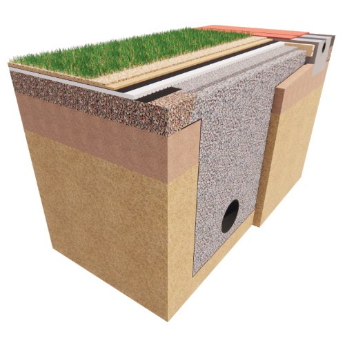 Brock PowerBase PRO: Cross Section - Perim Drain Detail Unstable Soil With Cement Stabilization (ALT 1)