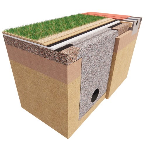 Brock PowerBase PRO: Cross Section - Perim Drain Detail Unstable Soil With Cement Stabilization (ALT 2)