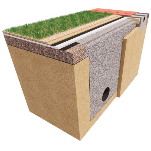 Brock PowerBase PRO: Cross Section - Perim Drain Detail Unstable Soil With Impermeable Liner (ALT 1)