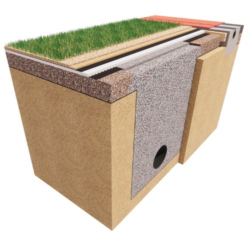 Brock PowerBase PRO: Cross Section - Perim Drain Detail Unstable Soil With Impermeable Liner (ALT 2)