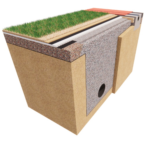 Brock PowerBase PRO HD: Cross Section - Perim Drain Detail Unstable Soil With Impermeable Liner (ALT 1)