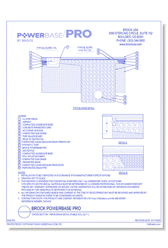 Brock PowerBase PRO: Cross Section - Perim Drain Detail Stable Soil (ALT 1)
