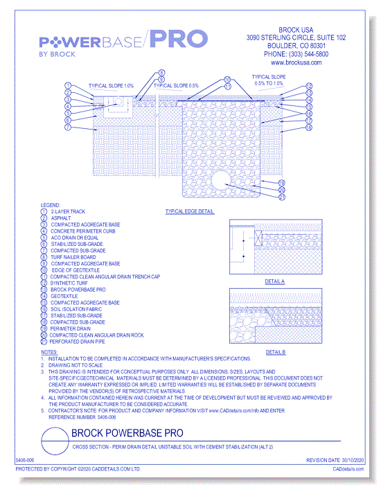 Brock PowerBase PRO: Cross Section - Perim Drain Detail Unstable Soil With Cement Stabilization (ALT 2)