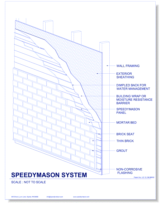 Brick Lath-Sheet: 13 - Speedymason System