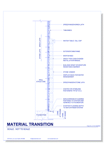 Brick Lath-Sheet: 32 - Material Transition