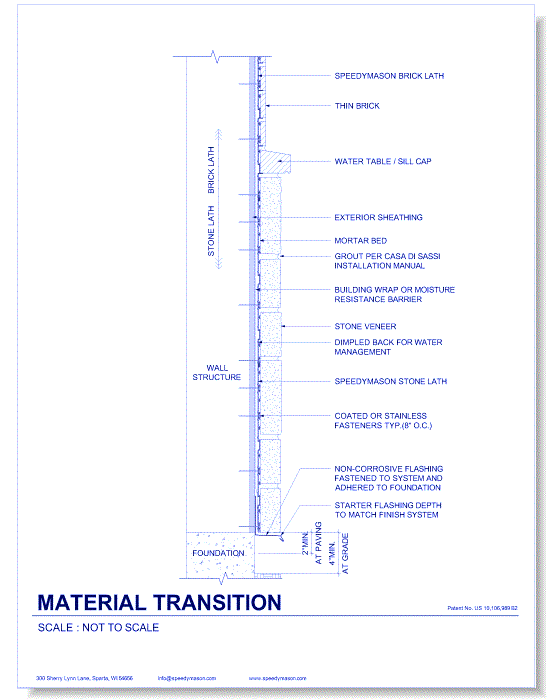 Stone Lath-Sheet: 22 - Material Transition