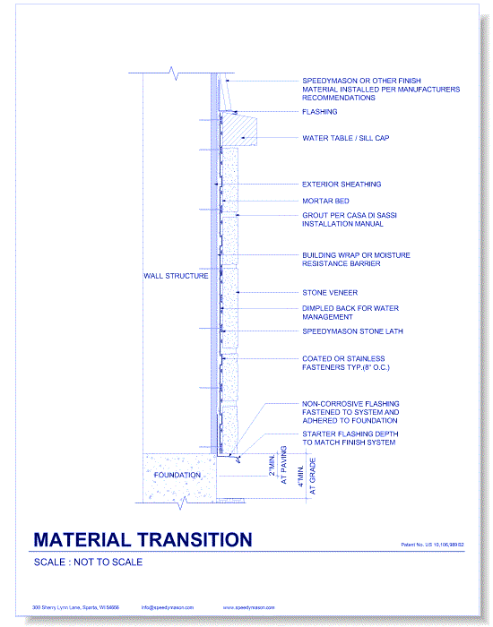 Stone Lath-Sheet: 23 - Material Transition