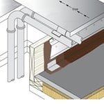 View CTL-SF-07 Multi-Piping through Roof Deck Flashing