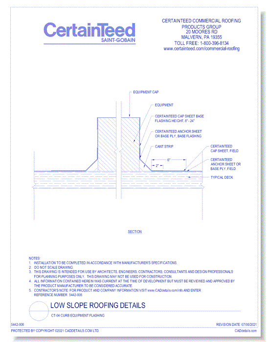 CT-04 Curb Equipment Flashing