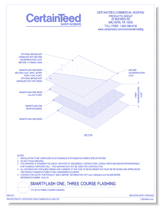 CTL-SF-00 Three Course Flashing