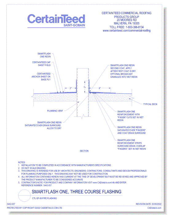 CTL-SF-06 Pipe Flashing