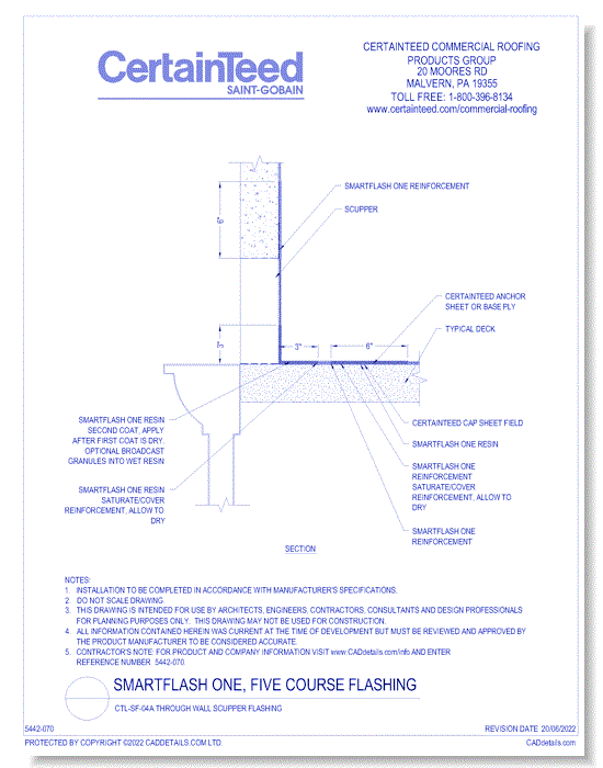 CTL-SF-04A through Wall Scupper Flashing