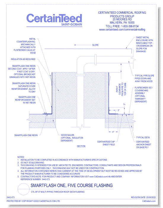 CTL-SF-07 Multi-Piping through Roof Deck Flashing