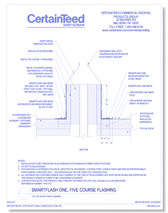 CTL-SF-09 Hot Pipe Flashing