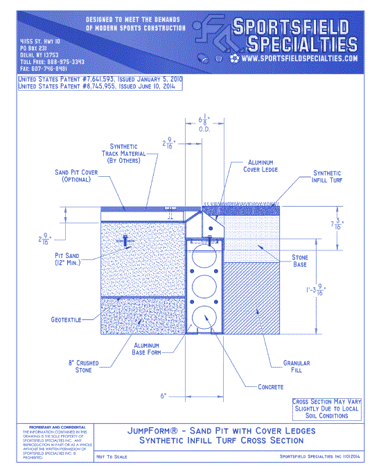Cover Ledges: Sand Pit Synthetic Infill Turf Cross Section