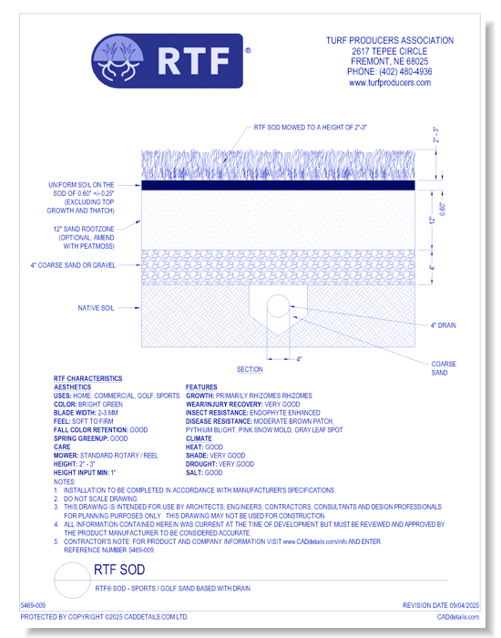 RTF® Sod - Sports / Golf Sand Based With Drain