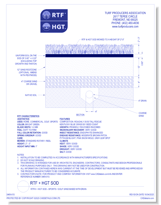 RTF® + HGT Sod - Sports / Golf Sand Based With Drain