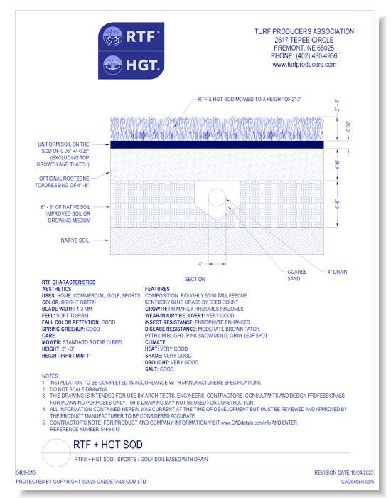 RTF® + HGT Sod - Sports / Golf Soil Based With Drain