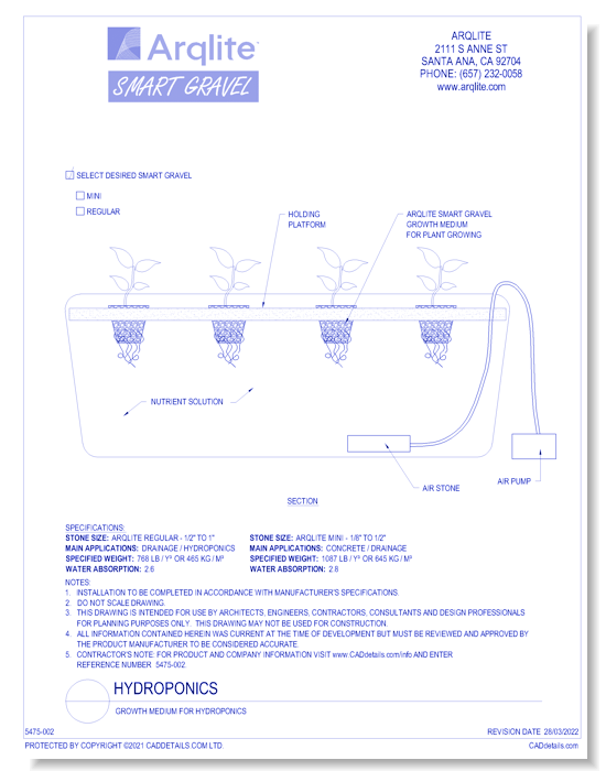 Growth Medium For Hydroponics